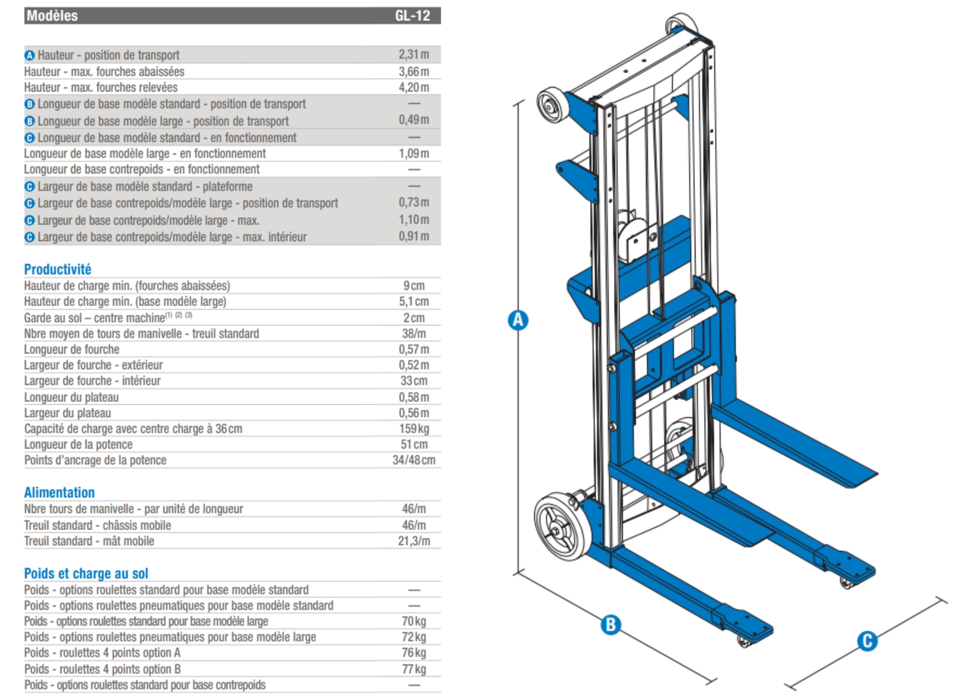 Dimensions GL10.jpg
