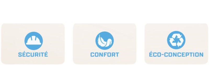 Pictogramme Sécurité-Confort-Conception_2.jpg